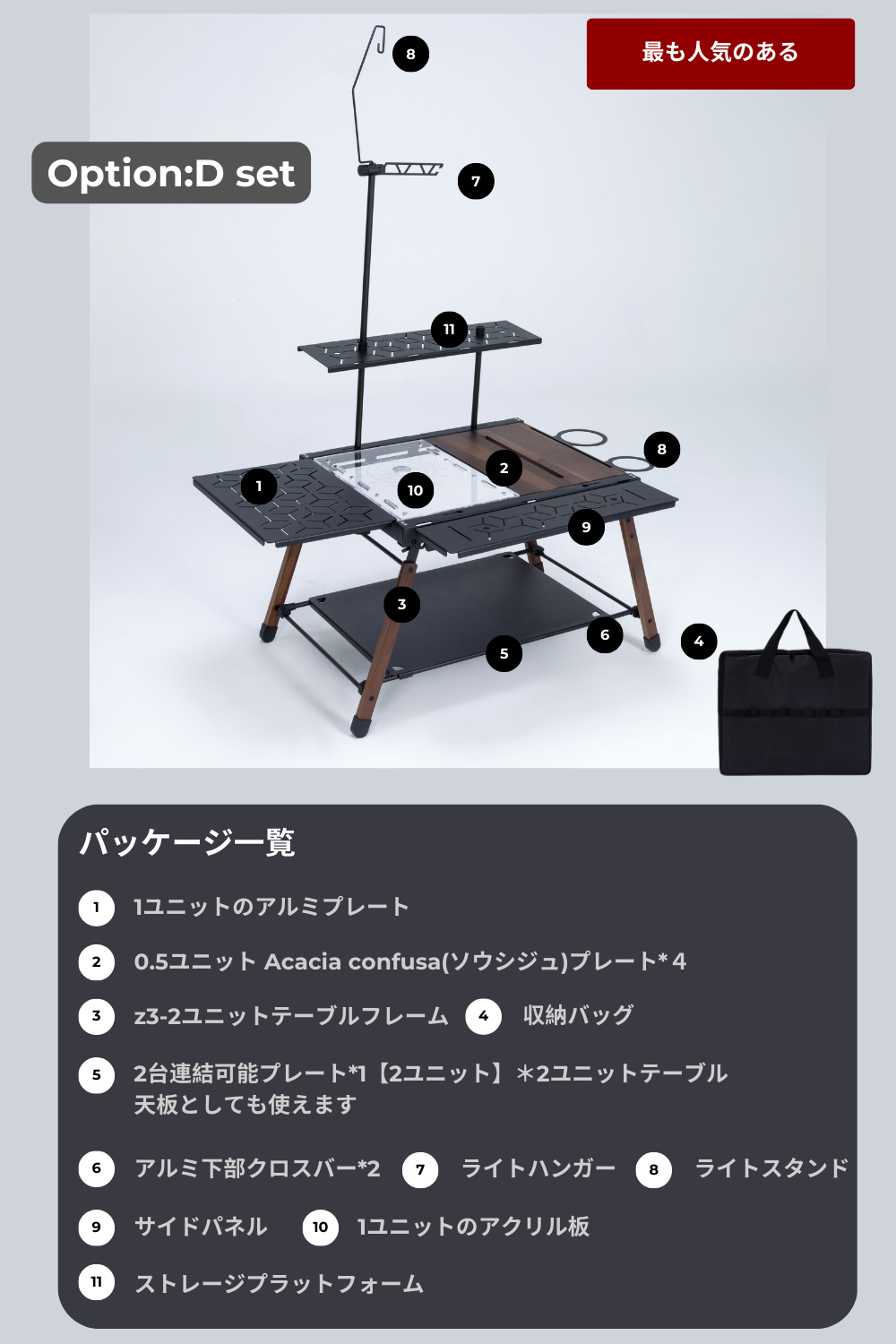 IGT TABLE Z3